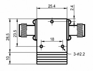 isolator