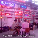 LED Display